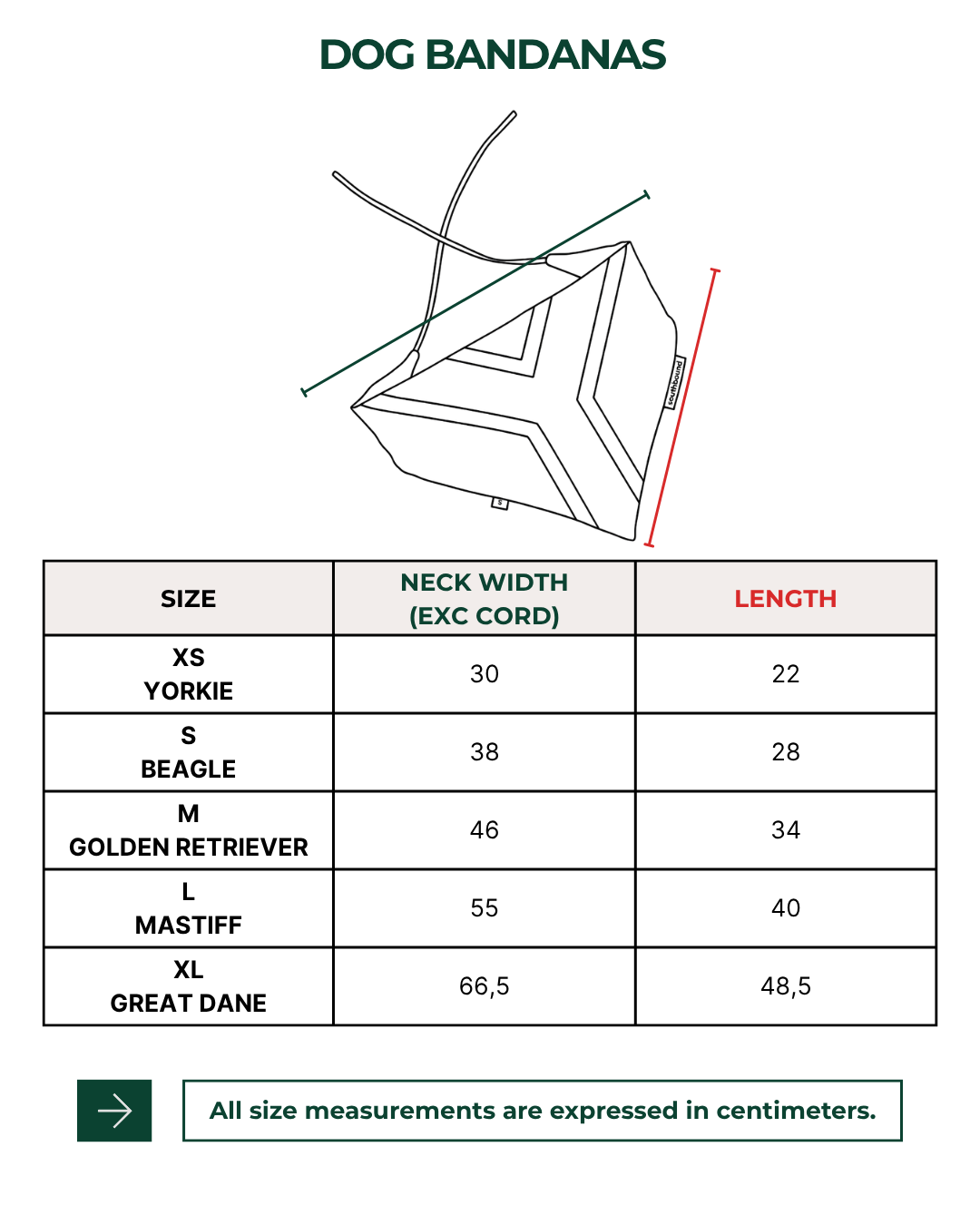 Dog bandanas size chart with measurements for different dog breeds.